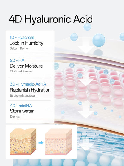 Glivori - Hyaluronic Acid Serum